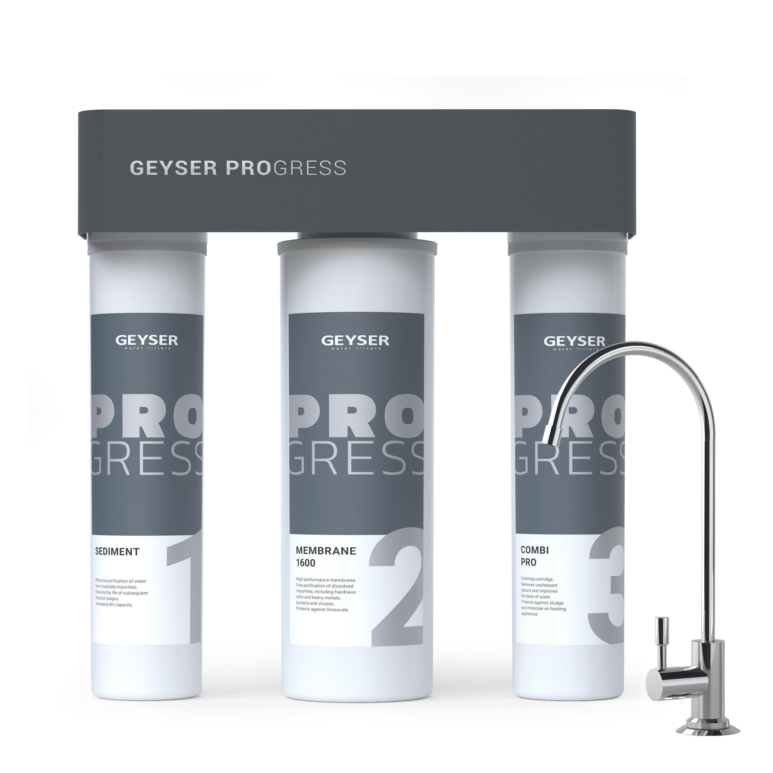 Фильтр Прогресс