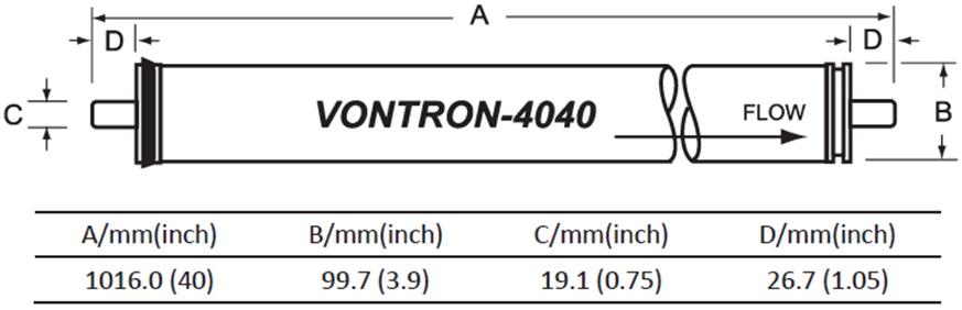Мембрана обратноосмотическая LP21-4040 Vontron