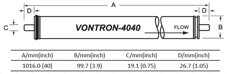 Мембрана обратноосмотическая LP100-4040 Vontron