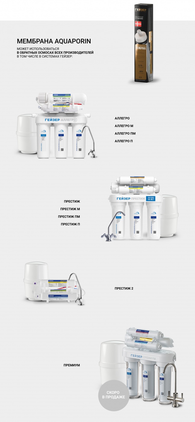 Aquaporin Aquaporin