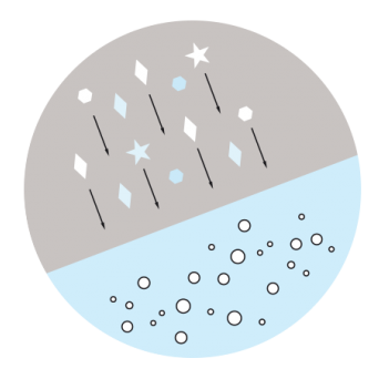 Технология Квазиумягчения