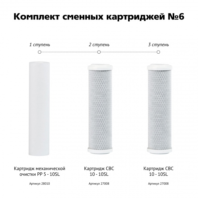 Картридж для осмоса Гейзер