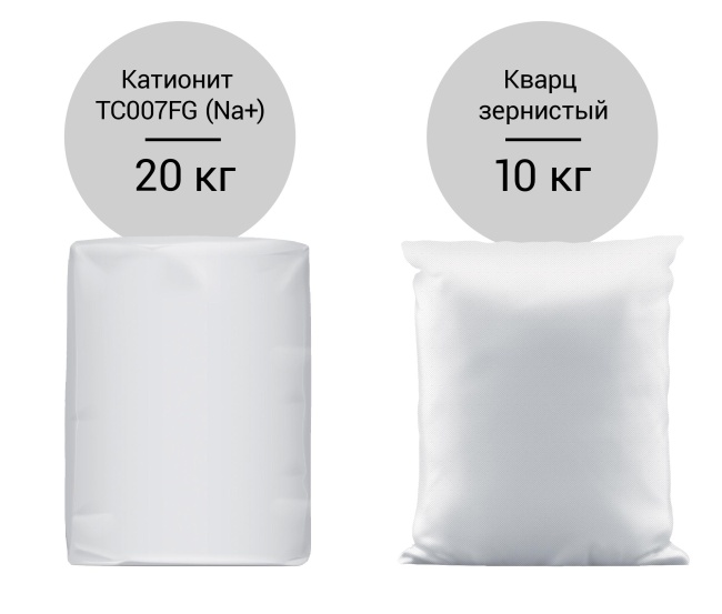 Система очистки воды для коттеджа Гейзер