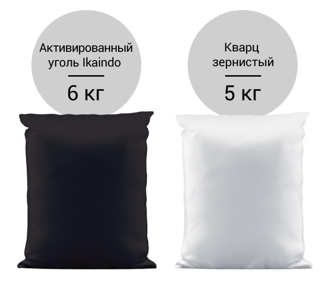 Система очистки воды для коттеджа Гейзер
