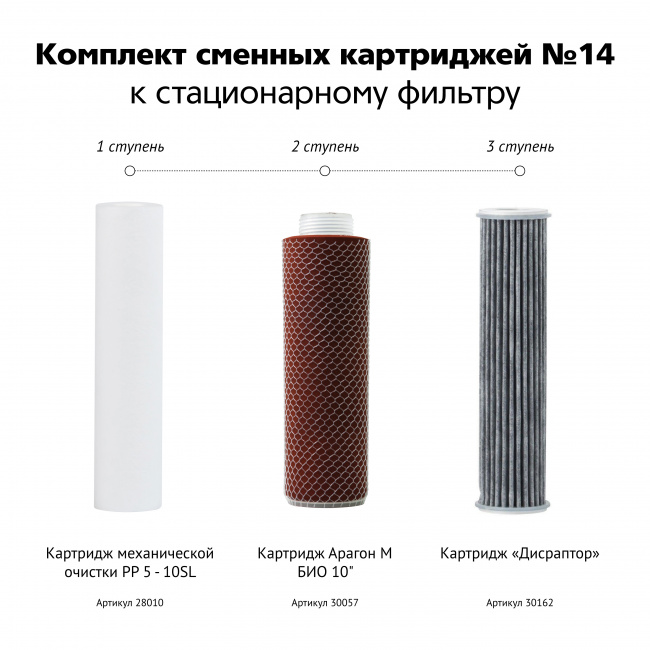 #NAME# картридж для магистрального фильтра Гейзер