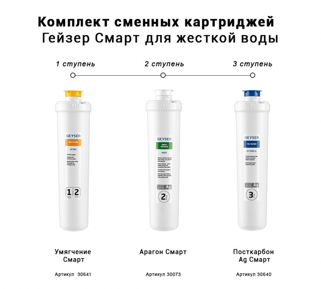 #NAME# картридж для магистрального фильтра Гейзер