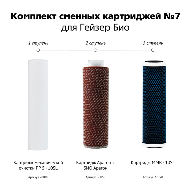#NAME# картридж для магистрального фильтра Гейзер