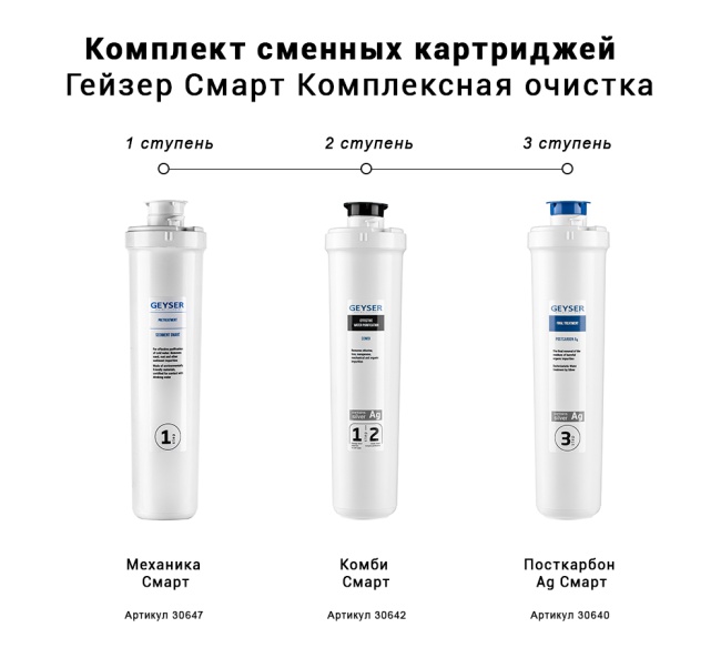 #NAME# картридж для магистрального фильтра Гейзер
