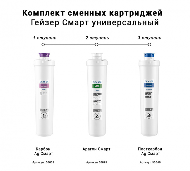 #NAME# картридж для магистрального фильтра Гейзер