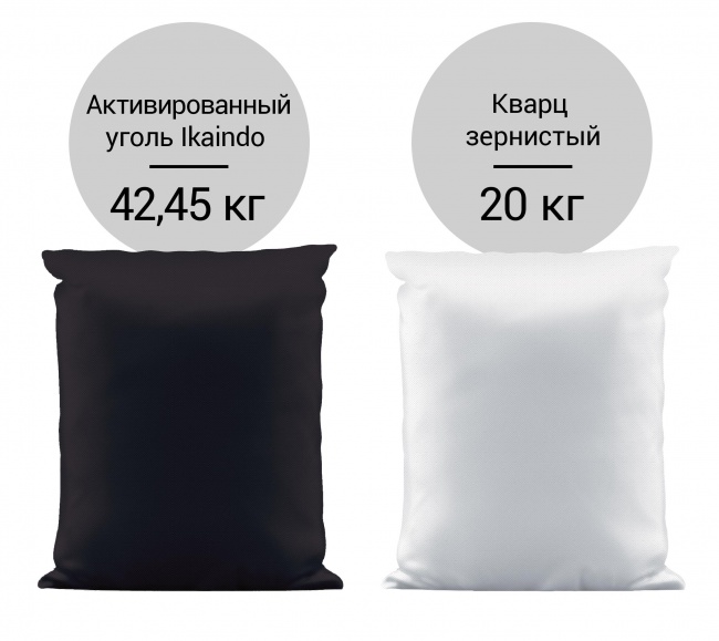 Система очистки воды для коттеджа Гейзер