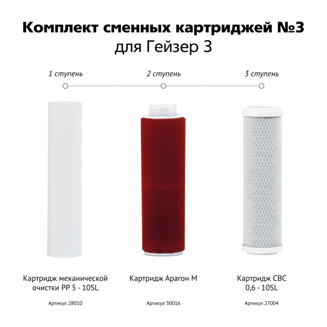 #NAME# картридж для магистрального фильтра Гейзер