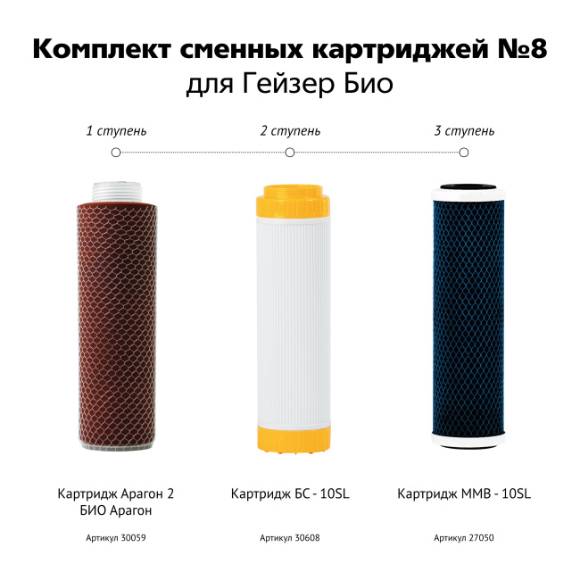 #NAME# картридж для магистрального фильтра Гейзер