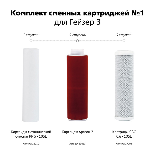 #NAME# картридж для магистрального фильтра Гейзер