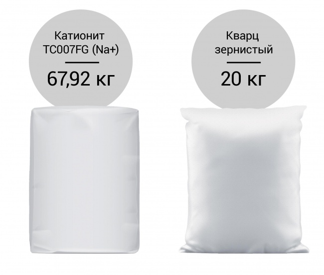 Система очистки воды для коттеджа Гейзер