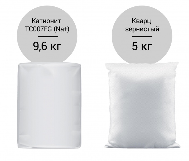 Система очистки воды для коттеджа Гейзер